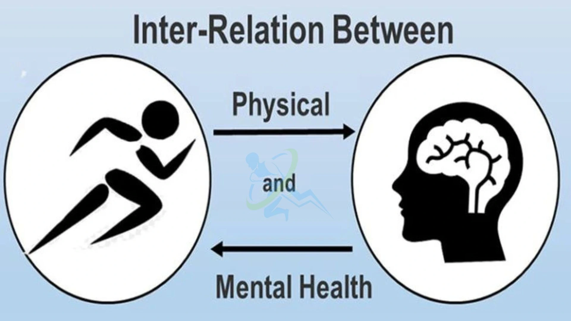 The Hidden Costs of Neglecting Mental Health on Your Body